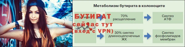 бошки Новозыбков